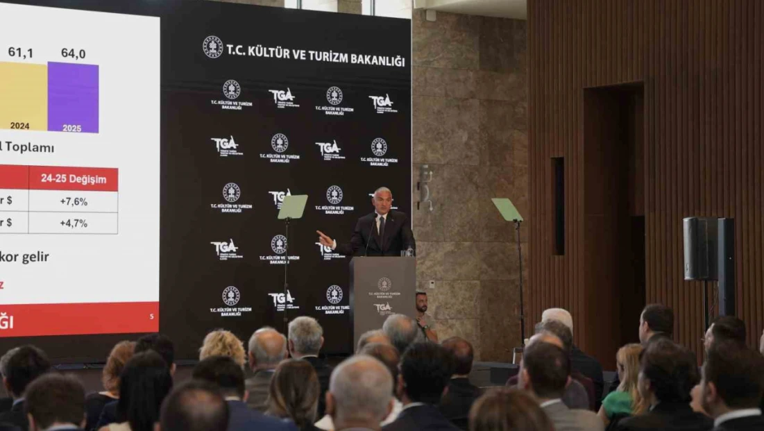 Bakan Ersoy: ‘‘2025 ilk 6 ayında 25,8 milyar dolar turizm geliri elde edildi’’