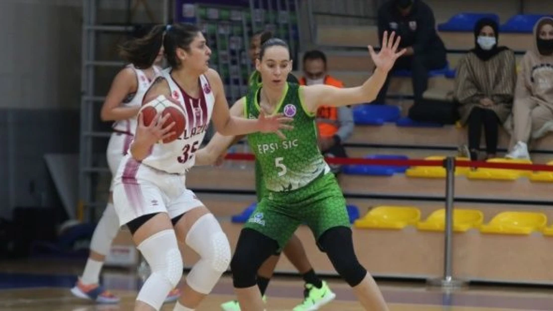 Elazığ İl Özel İdare: 65 - ACS Sepsi-SIC: 71