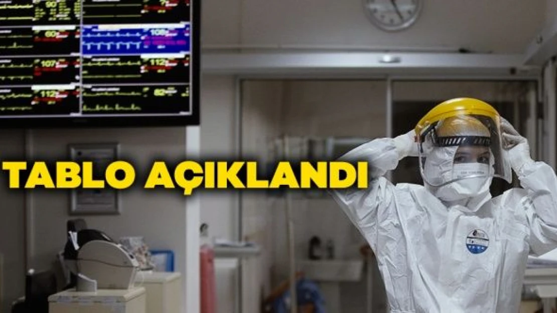 Günlük vaka sayıları açıklandı!