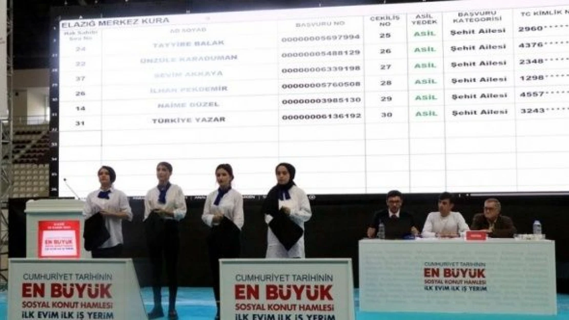 Elazığ'da yapılacak konutlar için kura çekildi