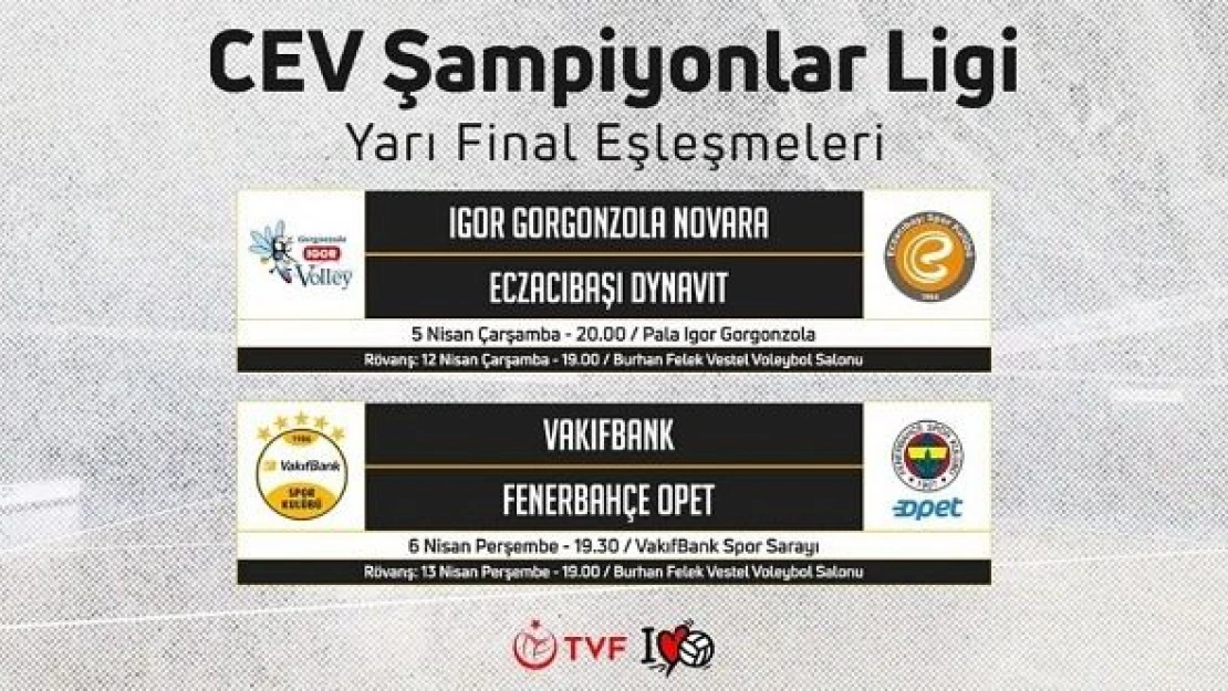 CEV Şampiyonlar Ligi'nde Fenerbahçe, Eczacıbaşı ve Vakıfbank'ın rakipleri belli oldu