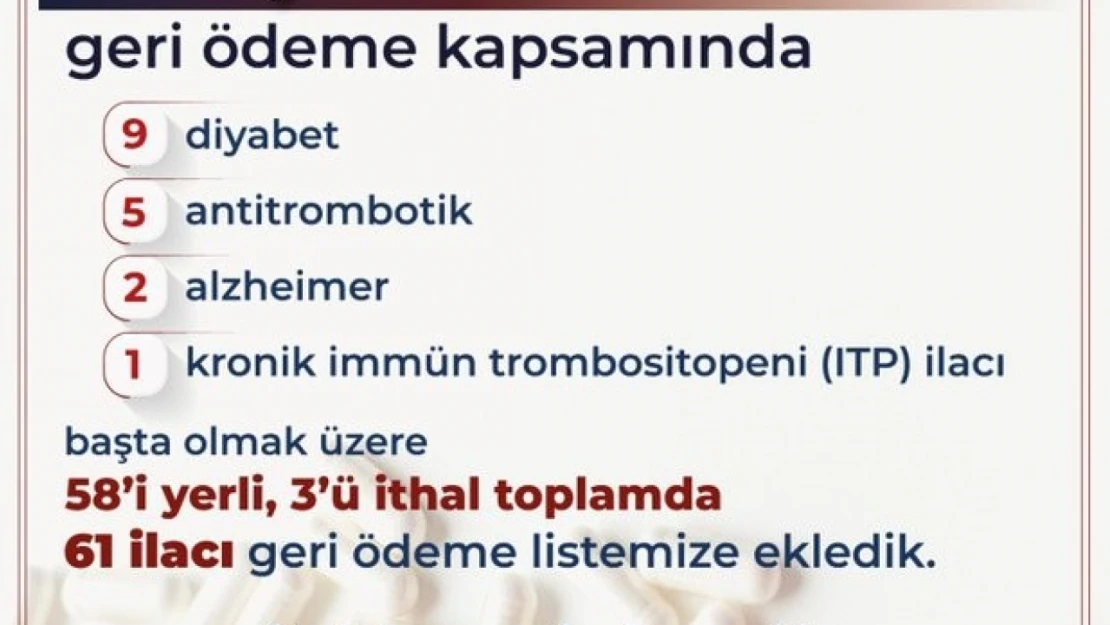 Bakan Işıkhan: '58'i yerli üretim olmak üzere 61 ilacı daha geri ödeme listesine dahil ediyoruz'