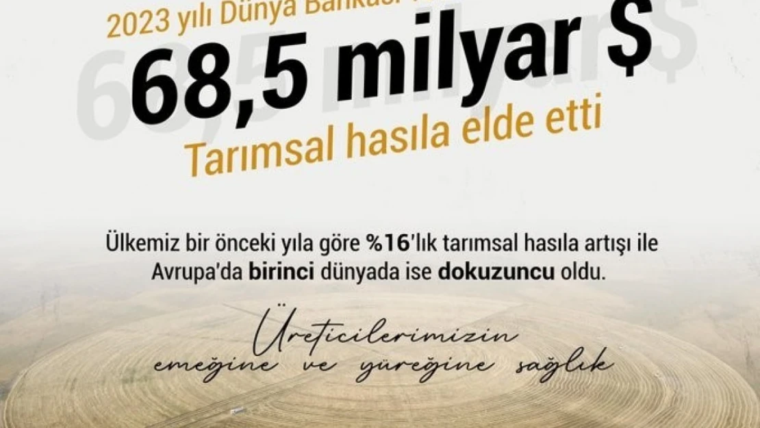 Bakan Yumaklı: 'Tarımsal hasılada Türkiye, Avrupa'da birinci oldu'