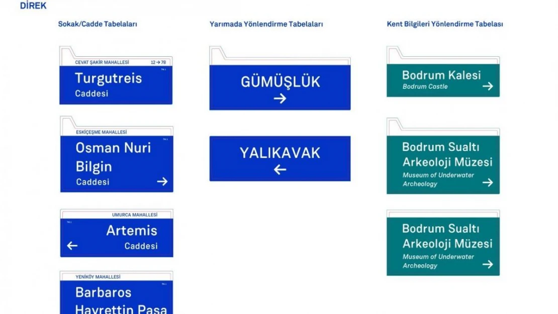 Cadde ve sokak tabelaları yenileniyor