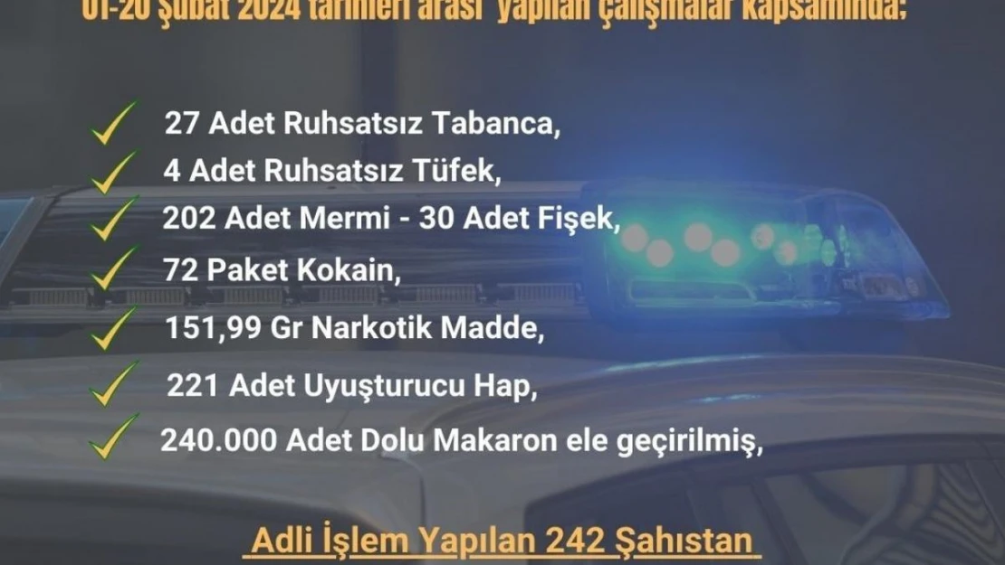 Çukurova'da 31 ruhsatsız silah ele geçirirken, 29 şüpheli tutuklandı