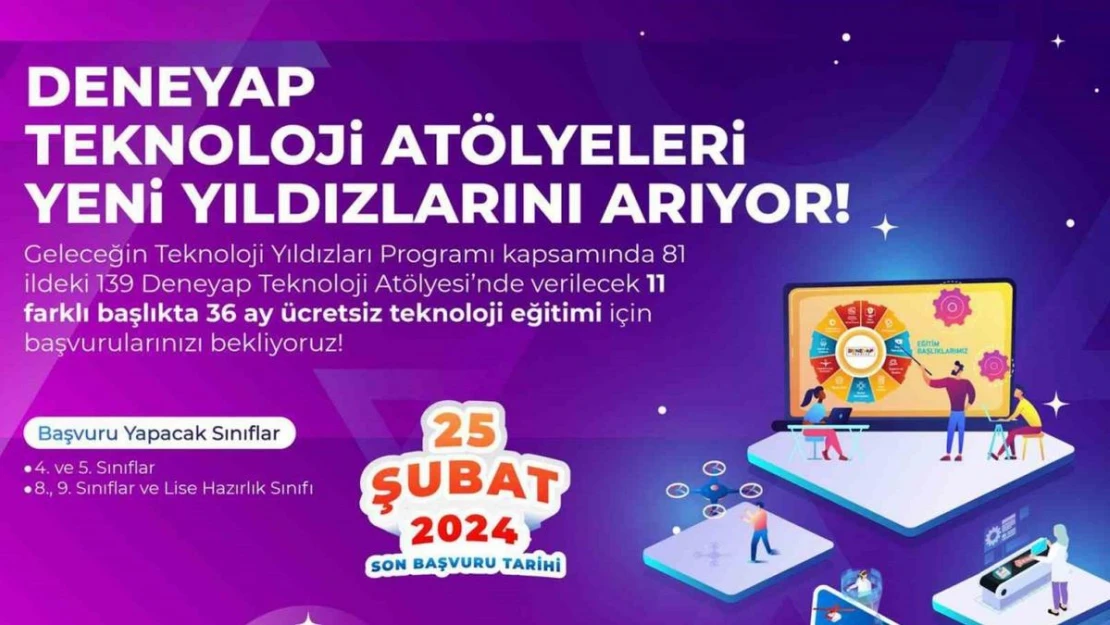 Deneyap teknoloji atölyeleri başvuruları başladı