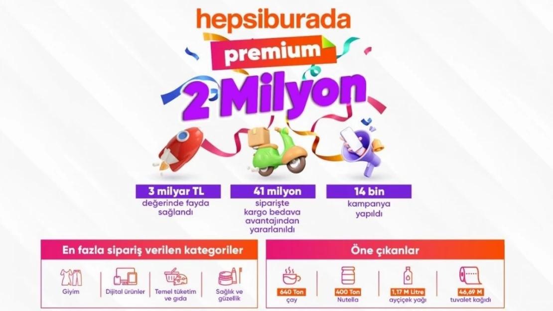 Hepsiburada Premium, 2 milyon üyeye ulaştı