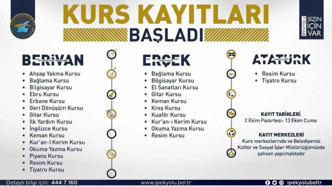 İpekyolu ilçesinde mesleki ve sanat kurslarının kayıtları başlıyor