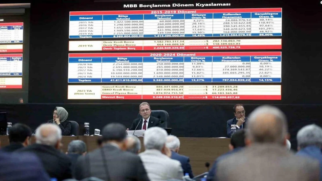 Mersin Büyükşehir Belediyesinin 2024 yılı bütçesi 19 milyar 584 milyon lira oldu