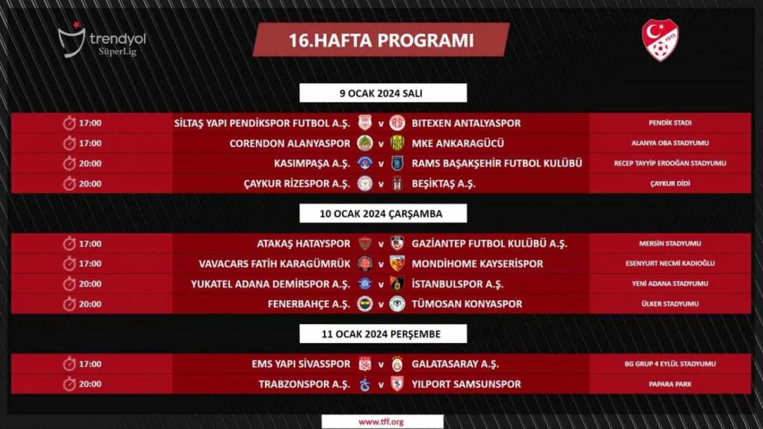 Süper Lig'de 16, 19 ve 20. haftanın programı belli oldu