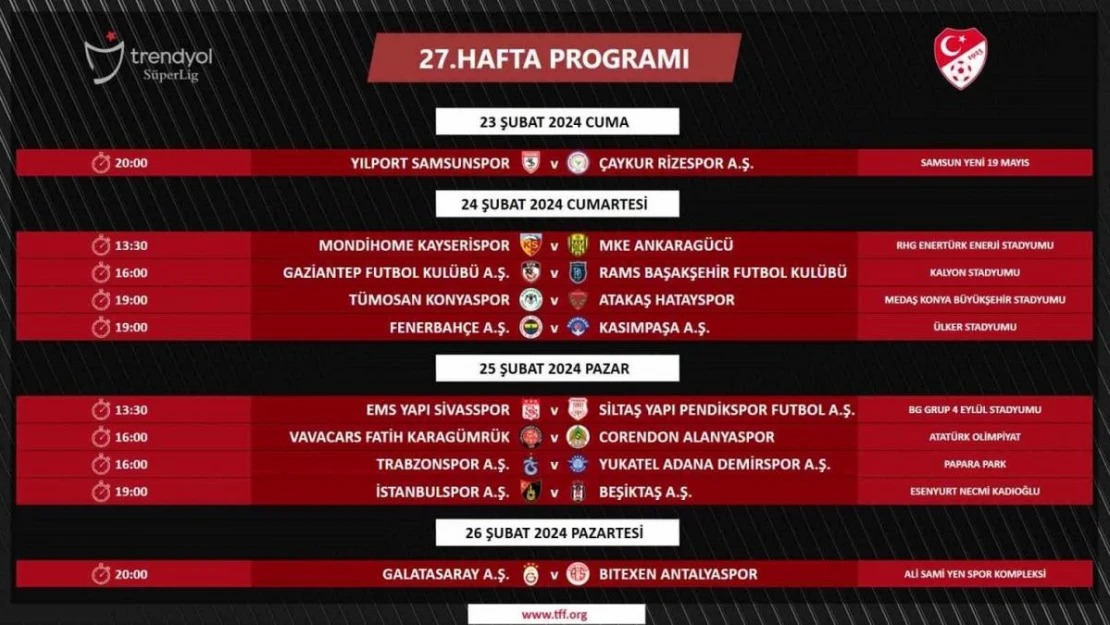 Süper Lig'de 27, 28, 29, 30. hafta maçlarının programı açıklandı