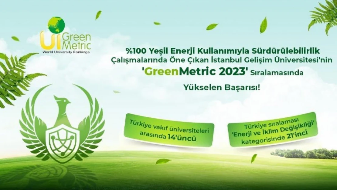 Sürdürülebilirlik çalışmalarıyla öne çıkan İGÜ'den, GreenMetric 2023 başarısı