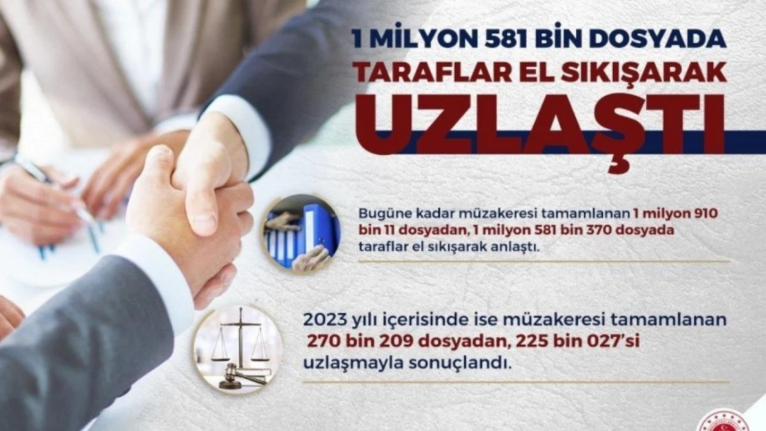 Uzlaştırma, yüzde 83 başarı oranıyla uygulanıyor