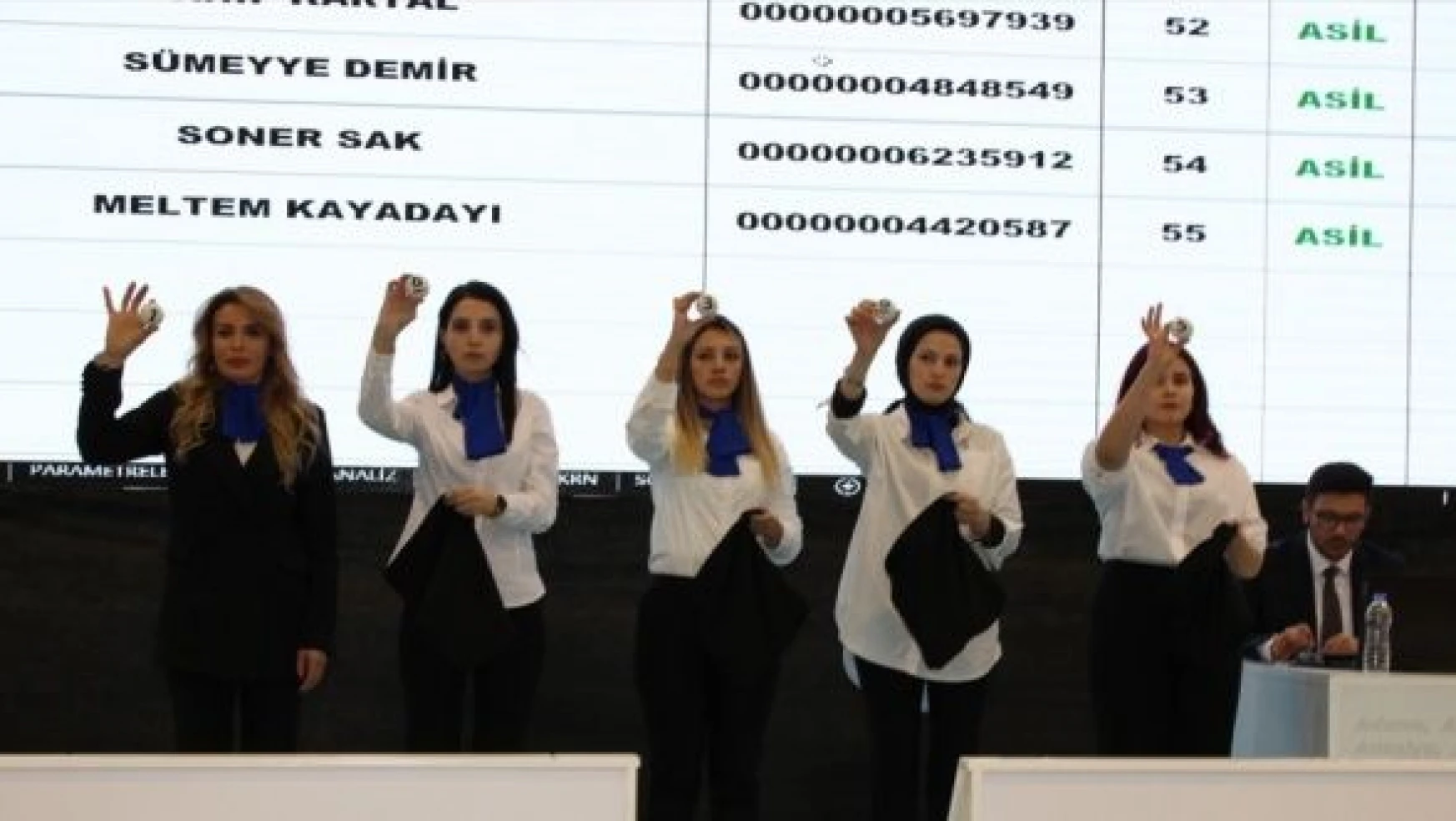 Erzurum'da 'İlk Evim, İlk İş Yerim Projesi' çekilişleri yapıldı