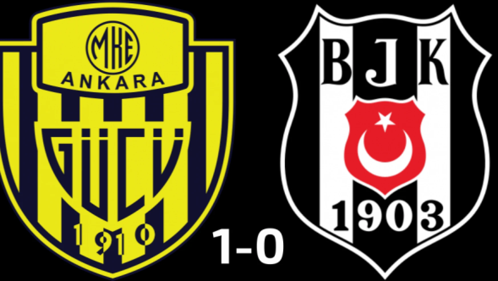 MKE Ankaragücü ilk yarıyı Beşiktaş karşısında önde kapattı