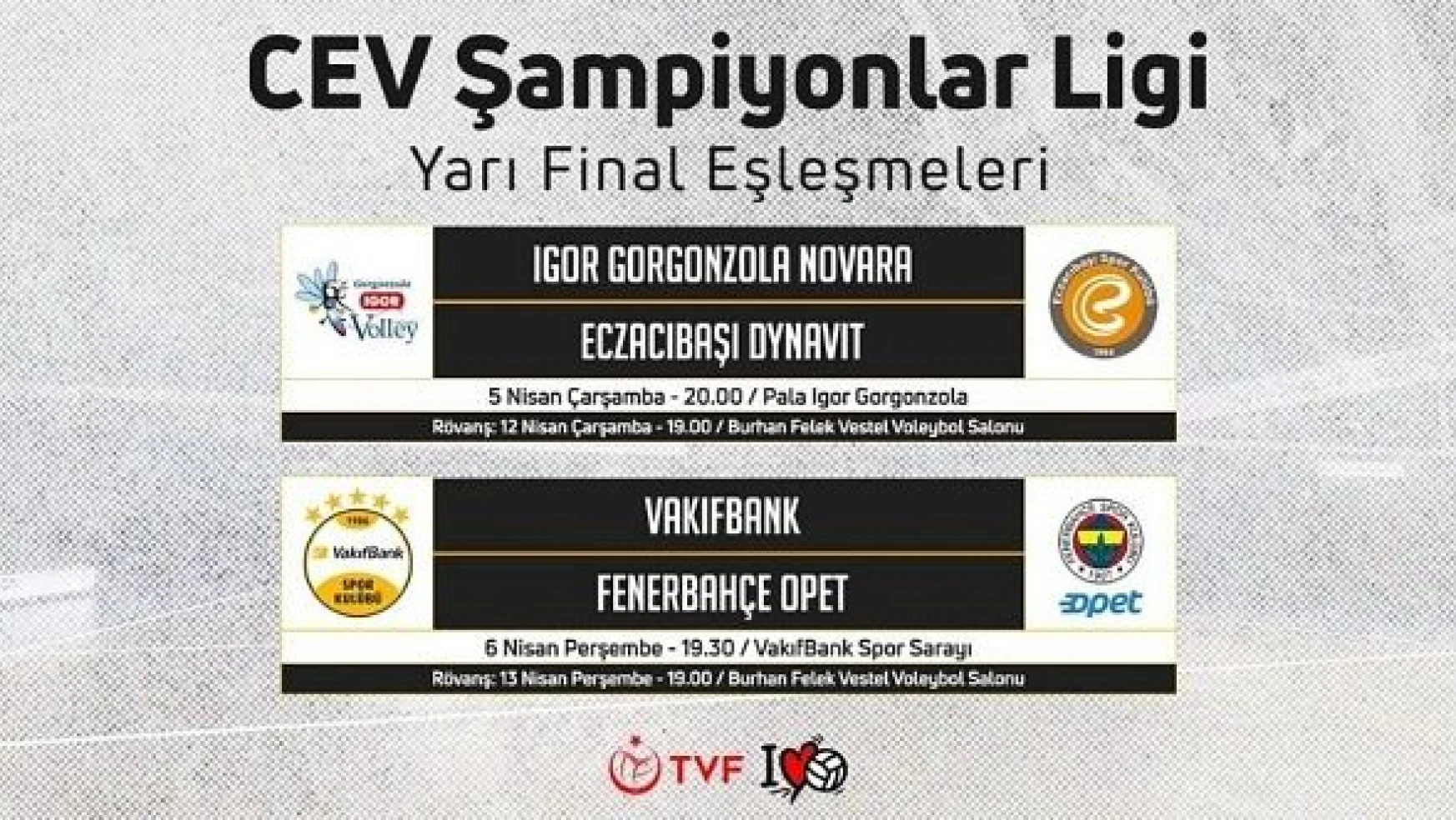CEV Şampiyonlar Ligi'nde Fenerbahçe, Eczacıbaşı ve Vakıfbank'ın rakipleri belli oldu