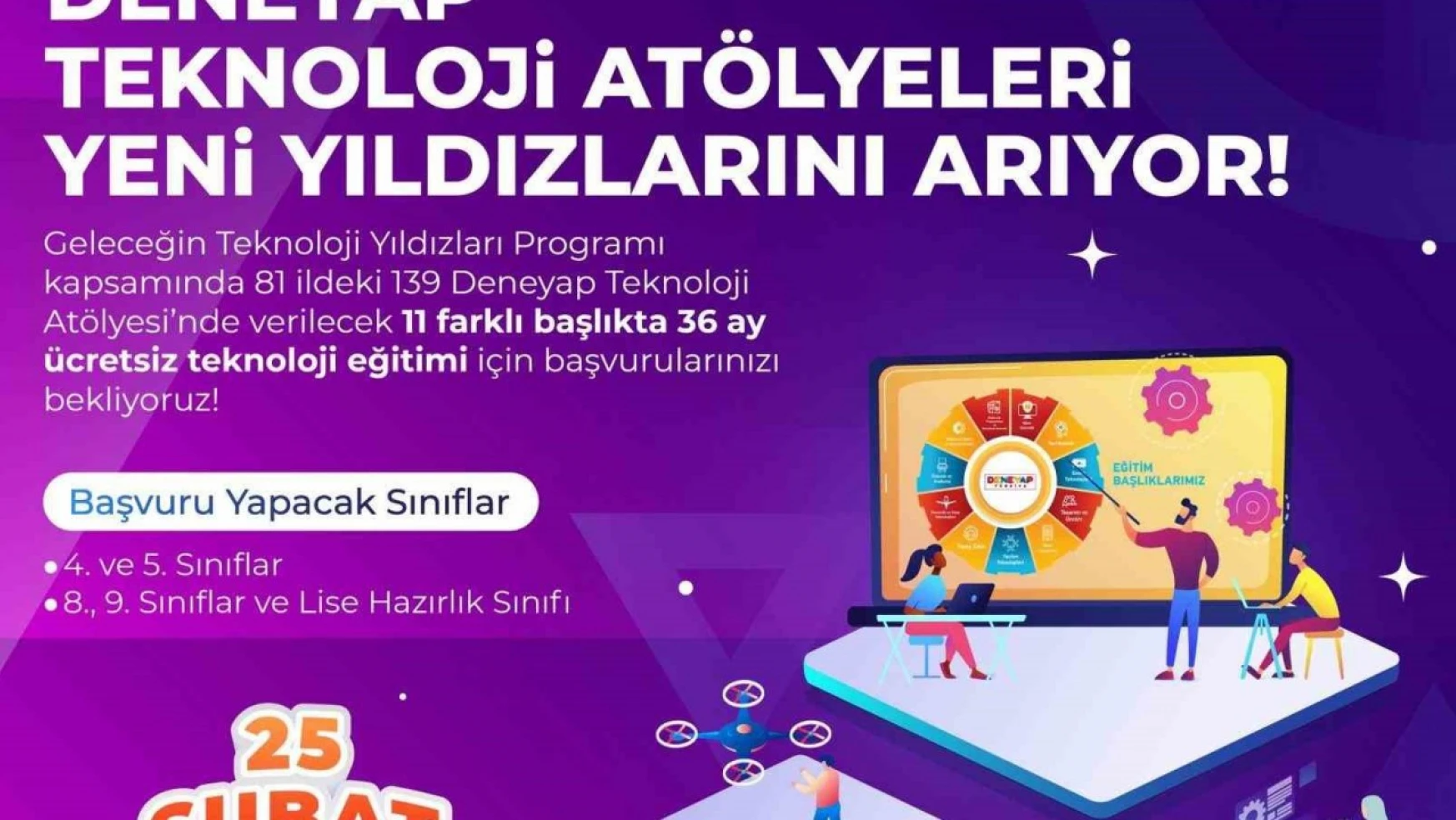 DENEYAP Teknoloji Atölyeleri Türkiye'nin yetenekli çocukları geleceğe hazırlıyor