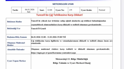 Tunceli'de çığ alarmı: Meteoroloji'den kritik uyarı