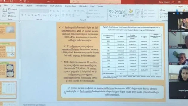 21'inci Ulusal su ürünleri sempozyumu gerçekleştirildi