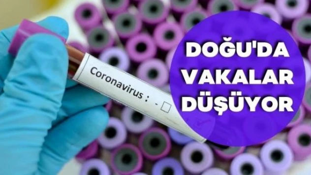 Doğu'da vakalar düştü!