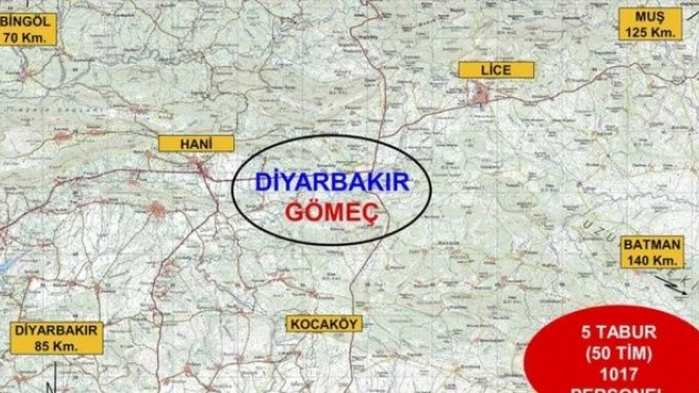 Eren Abluka-19 Narko Terör Operasyonu başlatıldı