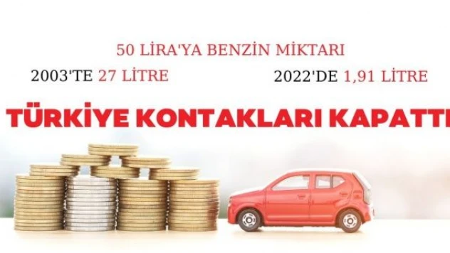 Türkiye kontak kapattı... 50 Liraya kaç litre benzin alınıyor?