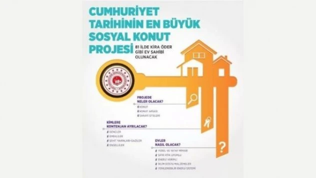 Sosyal konut için tarih belli oldu!