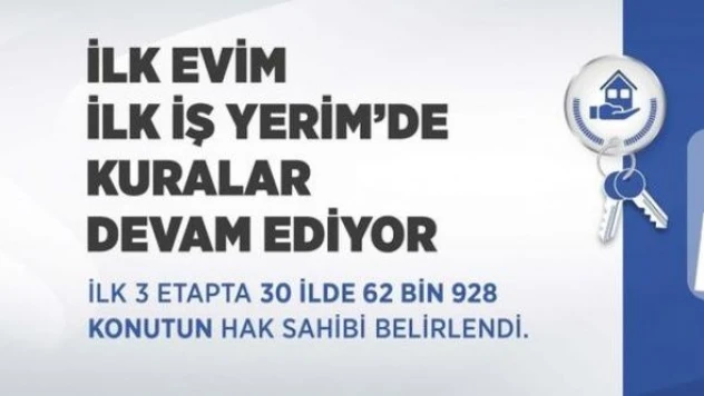 İlk Evim, İlk İş Yerim kura çekimleri devam ediyor