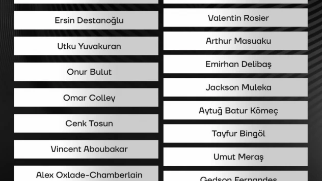 Beşiktaş'ın kamp kadrosu belli oldu