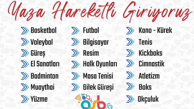 Elazığ Gençlik ve Spor İl Müdürlüğü 10 branşta eğitim verecek
