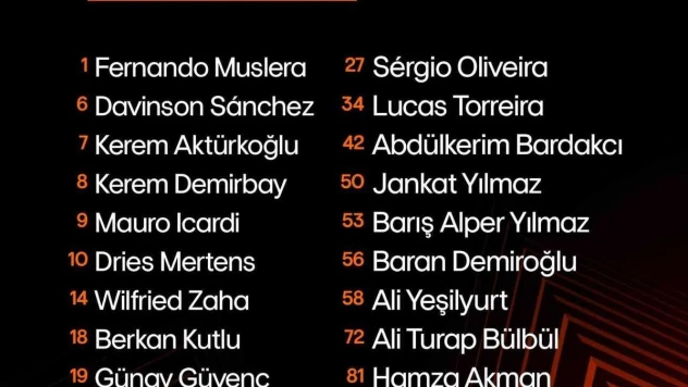 Galatasaray'ın Sparta Prag maçı kamp kadrosu belli oldu