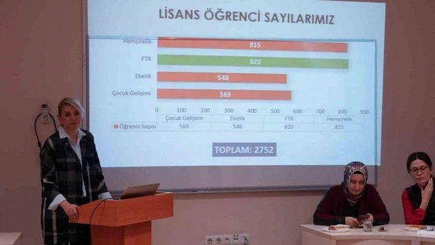 KBÜ'de Akademik ve İdari Kurul Toplantısı yapıldı