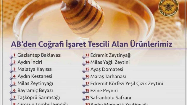 TOBB Başkanı Hisarcıklıoğlu: 'Bingöl balı, AB coğrafi işaretli ilk balımız oldu'