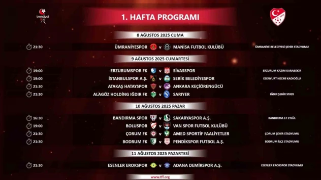 Trendyol 1. Lig'de ilk 2 haftanın programı açıklandı