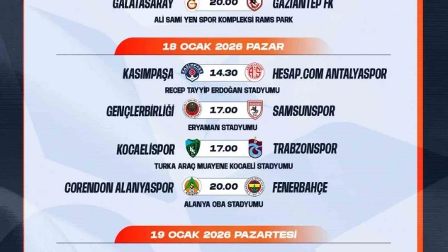 Trendyol Süper Lig'de 18-19. hafta programı açıklandı