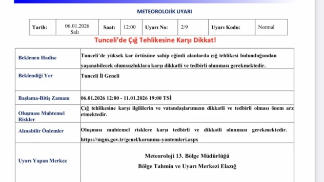 Tunceli'de çığ alarmı: Meteoroloji'den kritik uyarı