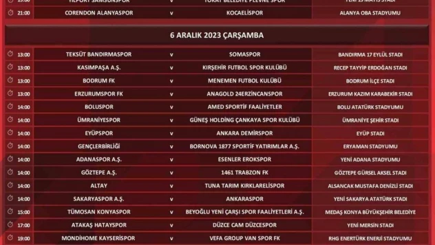 Türkiye Kupası'nda 4. tur karşılaşmalarının programı belli oldu