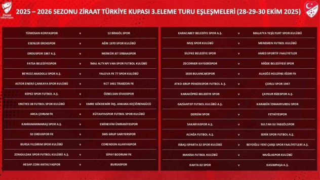 Ziraat Türkiye Kupası 3. Eleme Turu kuraları çekildi