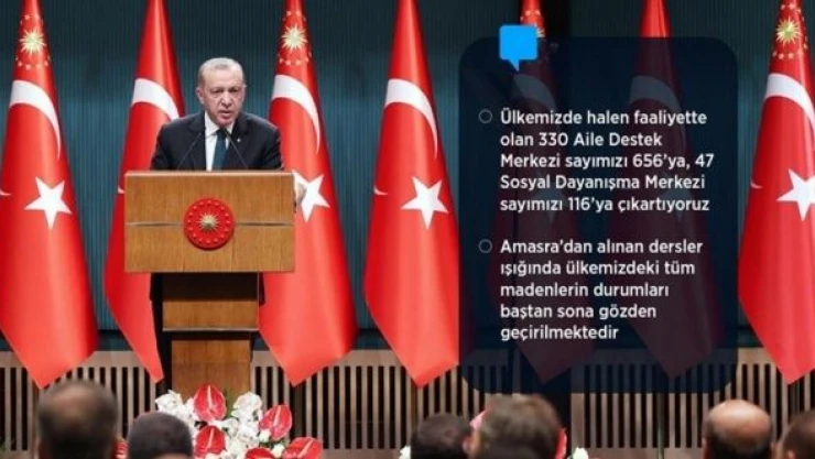 Erdoğan: &quotTürkiye Yüzyılı vizyonu yeni nesillere bırakacağımız en büyük mirasımız olacak"