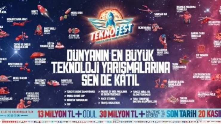 TEKNOFEST heyecanının yeniden başlıyor!
