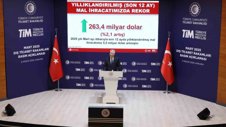 Bakan Bolat: 'Mart ayında ihracatımız 23,4 milyar dolar olarak gerçekleşti'