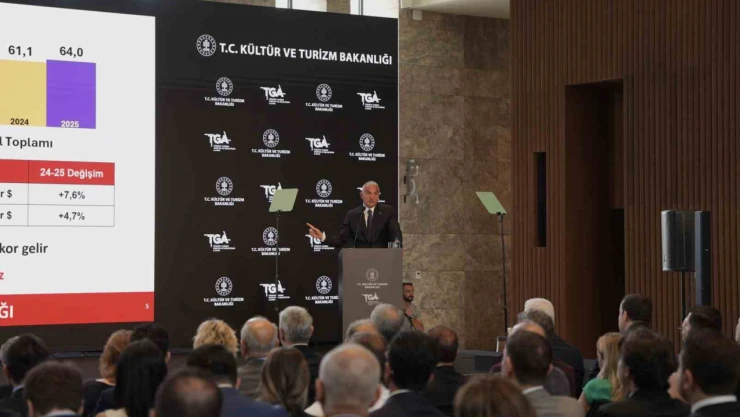 Bakan Ersoy: ''2025 ilk 6 ayında 25,8 milyar dolar turizm geliri elde edildi''