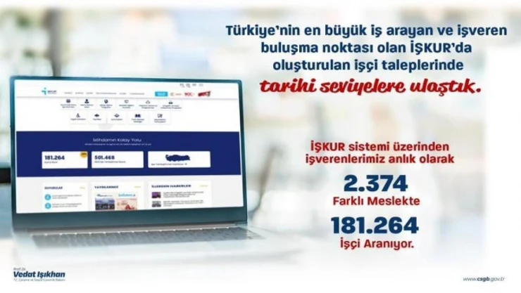 Bakan Işıkhan: 'İş arayan vatandaşlarımızı İŞKUR'a davet ediyorum'