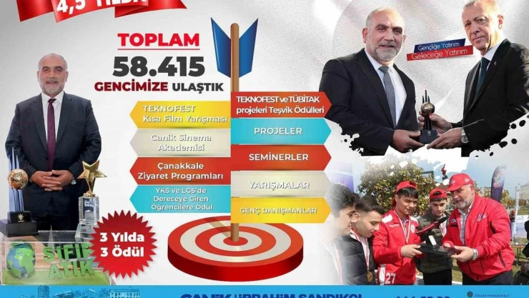 Başkan Sandıkçı: '4,5 yılda 58 bin 415 gencimize ulaştık'