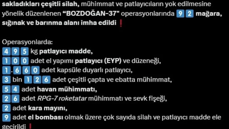 Bozdoğan-37 operasyonlarında teröristlere ait 92 mağara, sığınak ve barınma alanı imha edildi