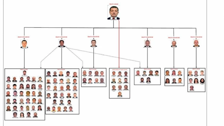 Ekrem İmamoğlu'na yönelik yolsuzluk soruşturması tamamlandı