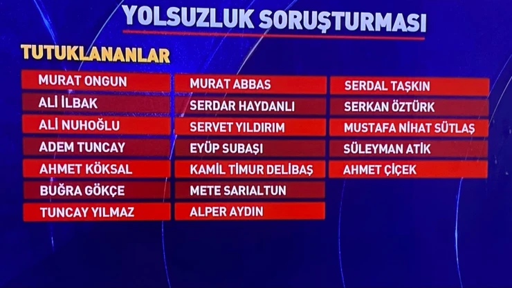 İBB yolsuzluk soruşturması kapsamında mahkeme 22 kişiye tutuklama kararı verdi