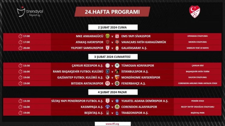 Süper Lig'de 24 ve 25. haftanın programları açıklandı