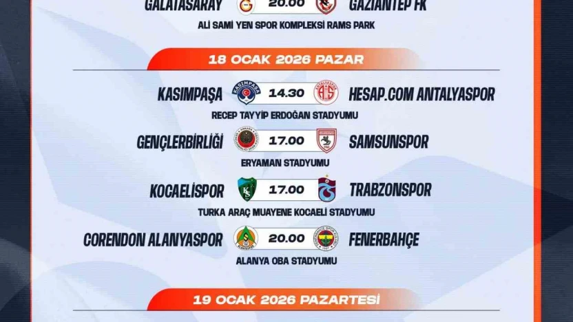 Trendyol Süper Lig'de 18-19. hafta programı açıklandı