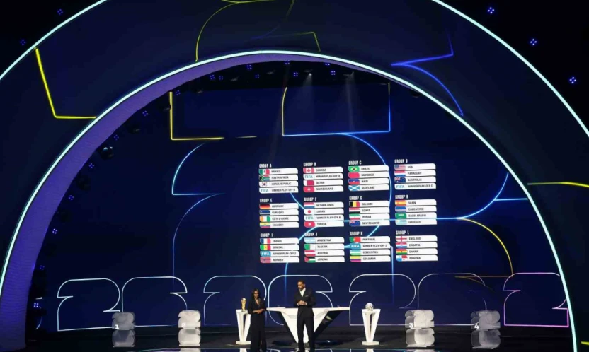 2026 Dünya Kupası'nda Türkiye'nin muhtemel rakipleri belli oldu